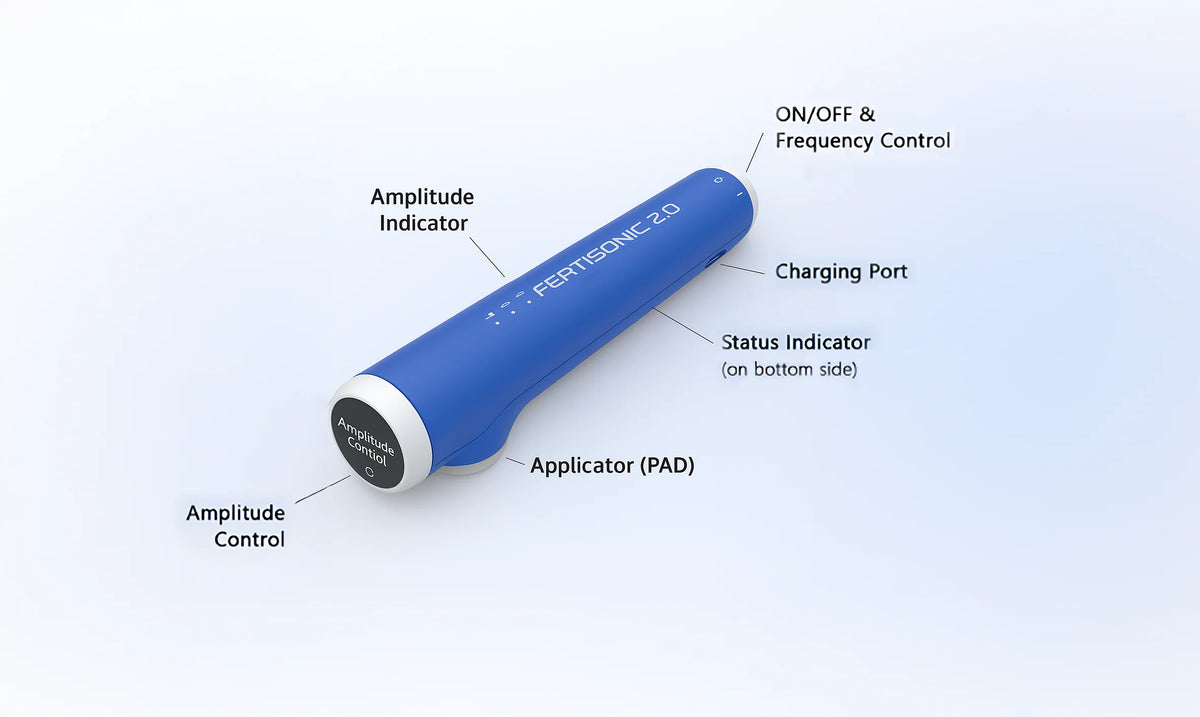 Fertisonic – Vibrator for Spinal Cord Injured Men